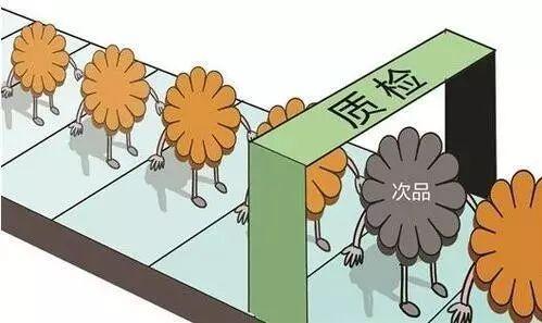 提高產(chǎn)品質量的331法則!