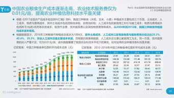 2019農(nóng)業(yè)信息科技發(fā)展研究報(bào)告 重塑農(nóng)業(yè)生產(chǎn)的技術(shù)、場(chǎng)景與商業(yè)模式